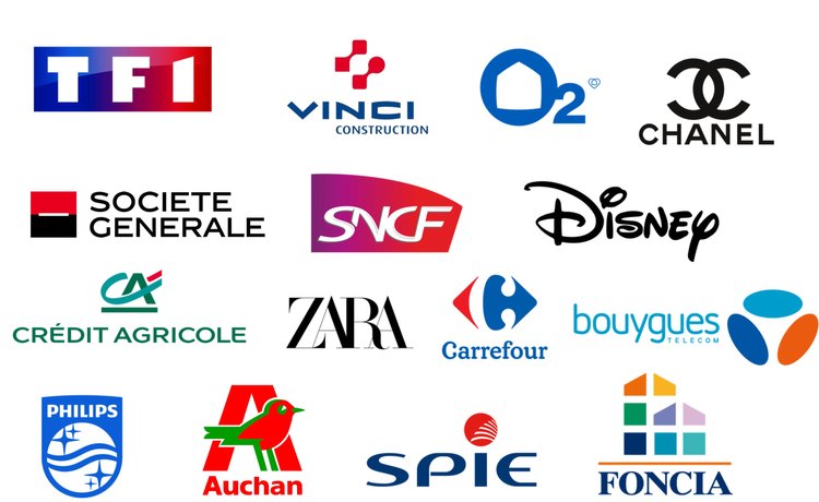 images, logos, entreprises, chanel, vinci, ORIENTACTION