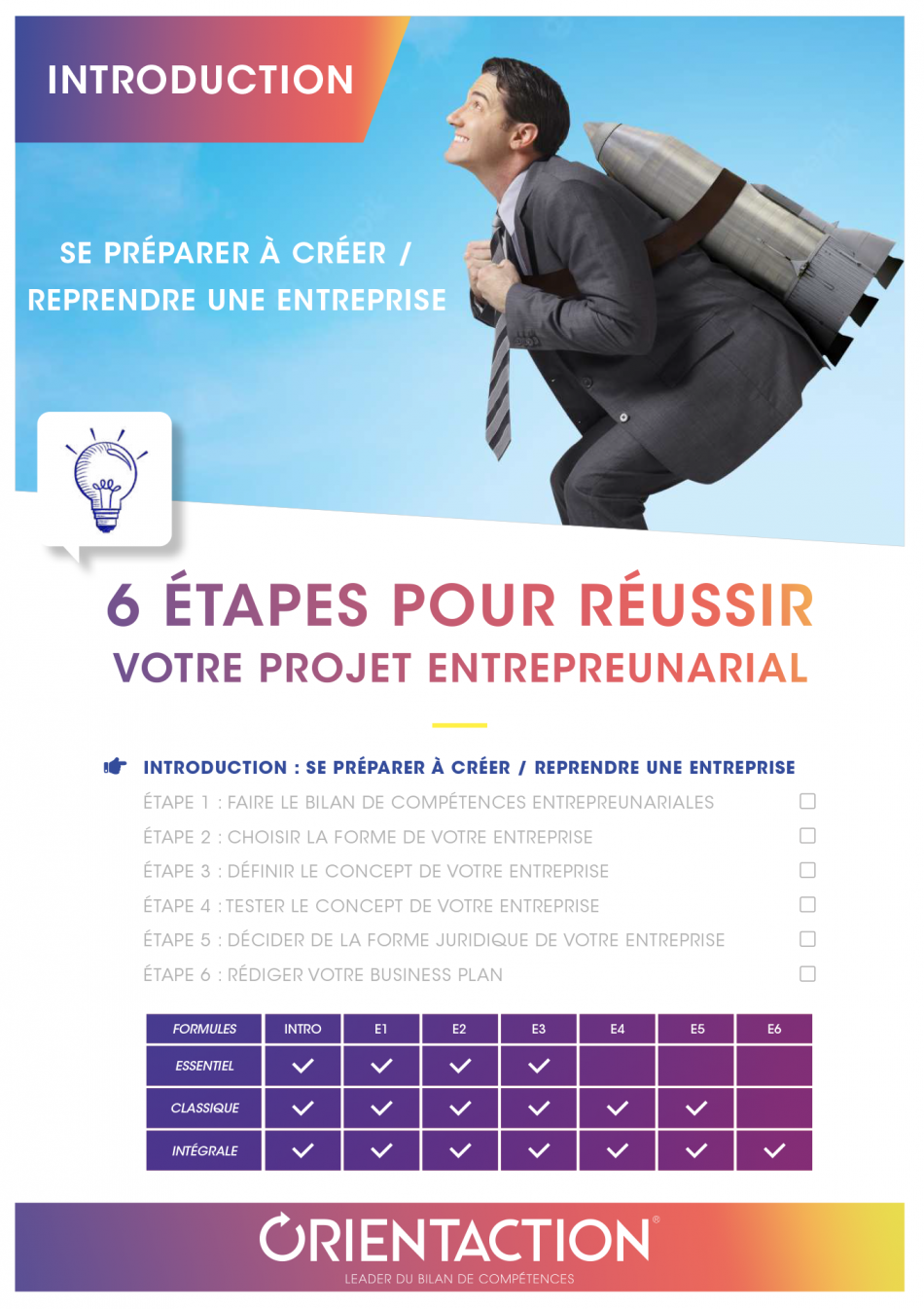 introduction, réussir, projet, entrepreneurial, créer, entreprise, formation, ORIENTACTION