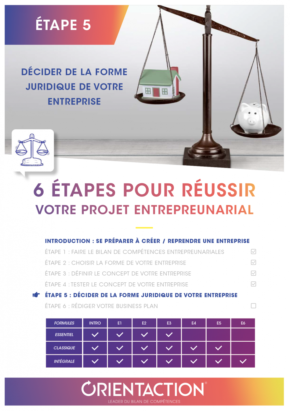 réussir, projet, entrepreneurial, création, entreprise, formation, ORIENTACTION