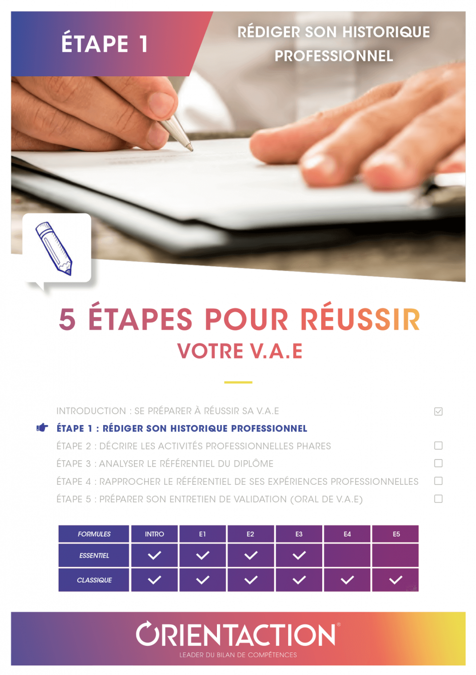 VAE, validation, acquis, expérience, prestation, cpf, ORIENTACTION