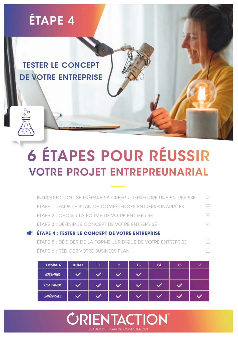 réussir, projet, entrepreneurial, création, entreprise, accompagnement, ORIENTACTION