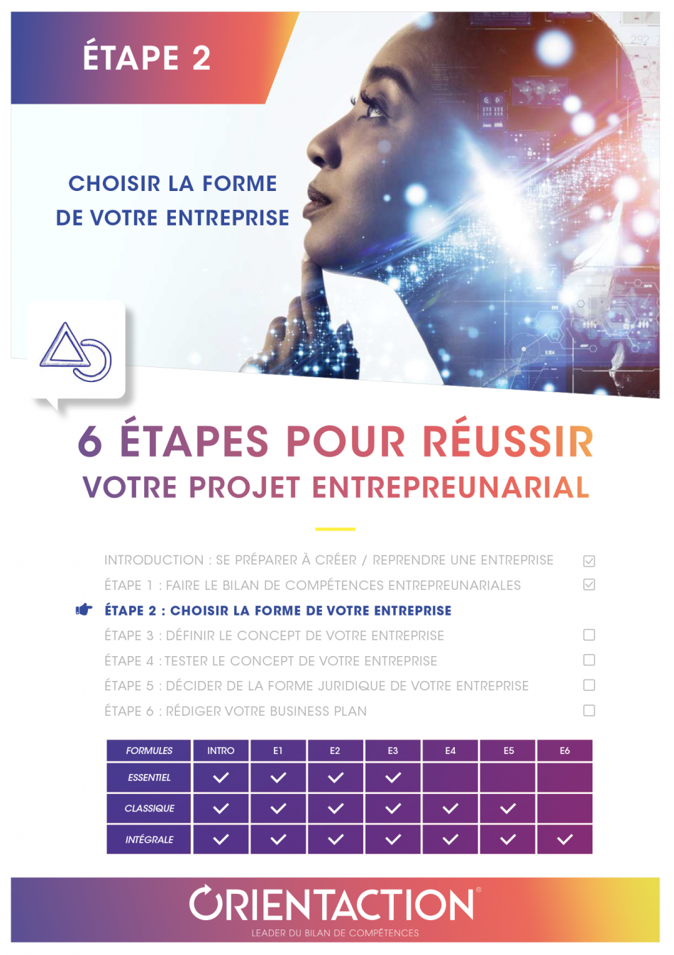 réussir, projet, entrepreneurial, accompagnement, ORIENTACTION