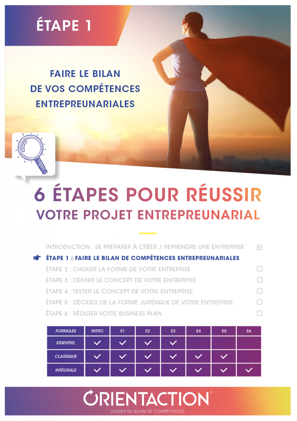 bilan de compétences, entrepreneuriales, prestation, accompagnement, ORIENTACTION