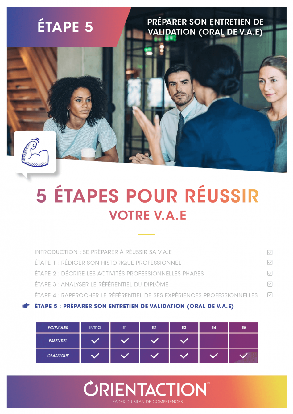 VAE, validation, acquis, expérience, prestation, cpf, ORIENTACTION