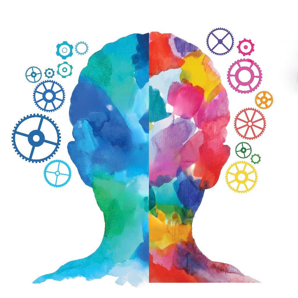 Test Êtesvous orienté cerveau droit ou cerveau gauche — free download