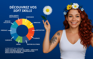 ORIENTACTION, test Harmony, soft skills, compétences douces, évaluation, développement personnel, intelligence émotionnelle, communication, travail d'équipe, adaptabilité, résolution de problèmes, leadership, créativité, écoute active, gestion du stress, motivation, autogestion, apprentissage continu, empathie, collaboration, pensée critique, prise de décision, gestion du temps, relations interpersonnelles, sens de l'organisation.