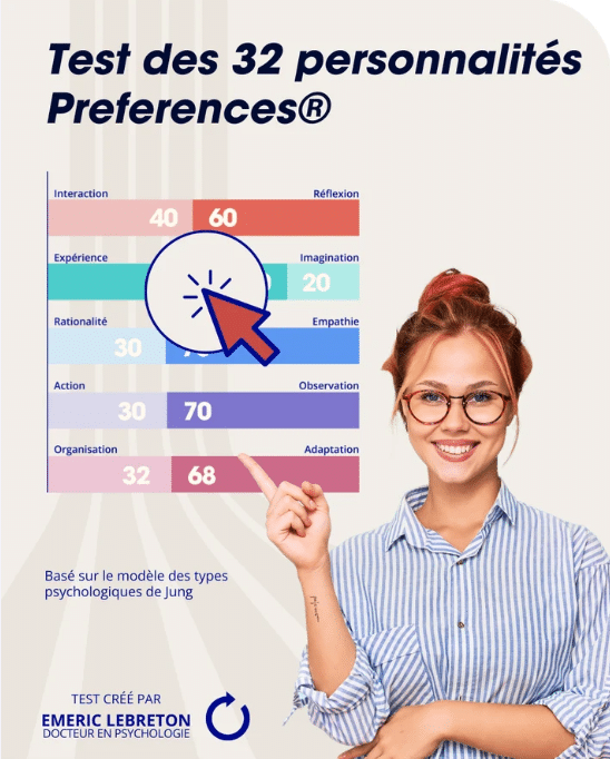Test des 32 personnalités Préférences ORIENTACTION pour mieux se connaître avant un bilan de compétences
