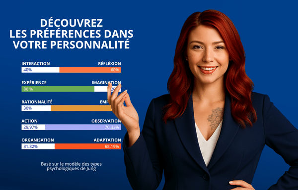 test Préférences®, personnalité, découverte de soi, psychologie, traits de caractère, auto-évaluation, analyse comportementale, typologie de personnalité, développement personnel, introspection, connaissance de soi, identification des forces, amélioration de la communication, évaluation psychologique, gestion des relations, outil de diagnostic, profil psychologique, tests de personnalité en ligne, compréhension personnelle, croissance individuelle, dynamique interpersonnelle, autodiagnostic, tests psychométriques, identification des faiblesses, amélioration personnelle