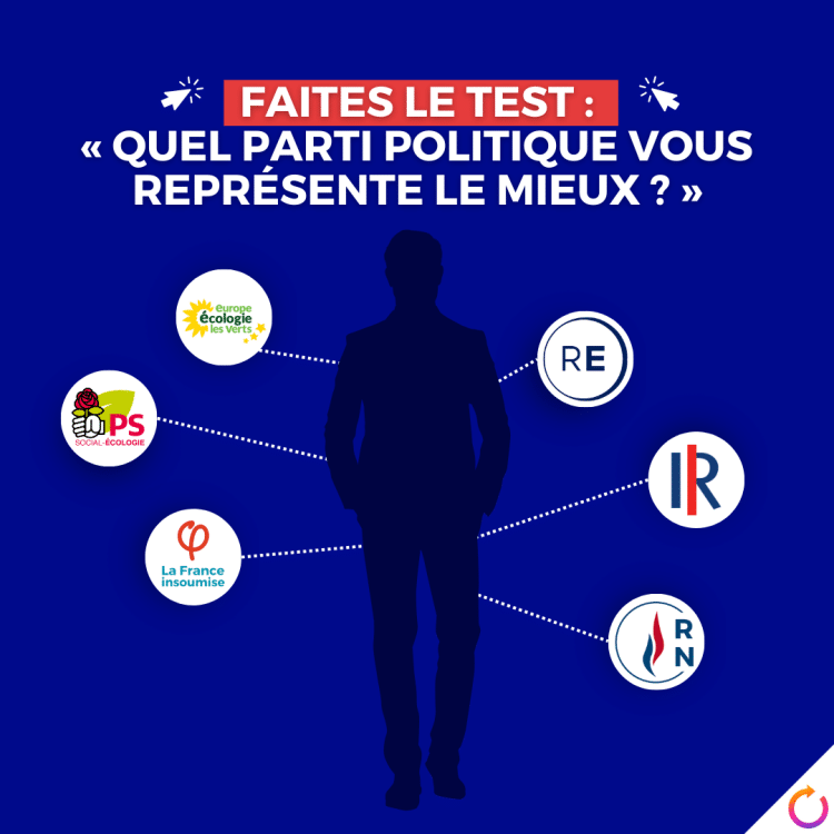 test d'orientation politique, sensibilité politique, ORIENTACTION, opinions politiques, valeurs politiques, idéologie, alignement politique, positionnement politique, démocratie, libéralisme, conservatisme, socialisme, écologie, centre politique, gauche politique, droite politique, engagement politique, convictions politiques, analyse politique, affiliation politique, représentation politique, participation citoyenne, choix électoral, programme politique, test de personnalité politique