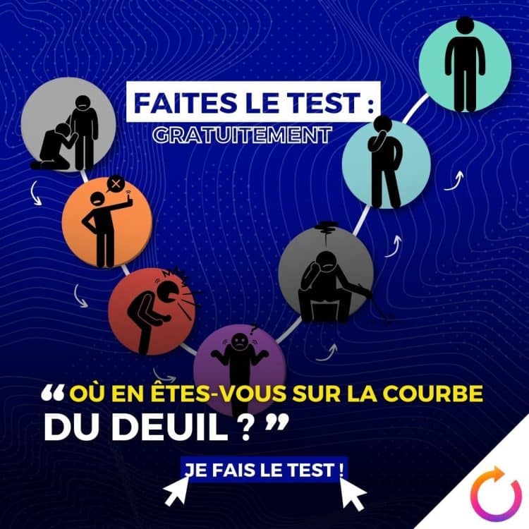courbe du deuil, test de deuil, étapes du deuil, deuil, Elisabeth Kübler-Ross, choc, déni, colère, marchandage, dépression, acceptation, processus de deuil, psychologie du deuil, gestion du deuil, émotions, perte, deuil compliqué, deuil traumatique, soutien psychologique, résilience, cycle du deuil, accompagnement du deuil, deuil professionnel, deuil personnel, deuil familial, test psychologique, évaluation émotionnelle.