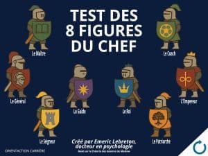 test des 8 figures de chef, leadership, styles de management, typologie managériale, évaluation leadership, compétences managériales, test psychologique, profils de dirigeants, analyse comportementale, développement professionnel, gestion d'équipe, autorité naturelle, management situationnel, diagnostic leadership, formation managers, performance managériale, intelligence émotionnelle, stratégie organisationnelle, coaching dirigeants, adaptation managériale, styles décisionnels, test certifié, outils RH, évaluation des talents, croissance personnelle