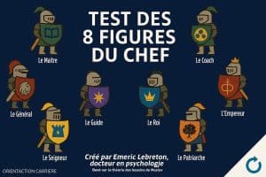 test des 8 figures de chef, leadership, styles de management, typologie managériale, évaluation leadership, compétences managériales, test psychologique, profils de dirigeants, analyse comportementale, développement professionnel, gestion d'équipe, autorité naturelle, management situationnel, diagnostic leadership, formation managers, performance managériale, intelligence émotionnelle, stratégie organisationnelle, coaching dirigeants, adaptation managériale, styles décisionnels, test certifié, outils RH, évaluation des talents, croissance personnelle