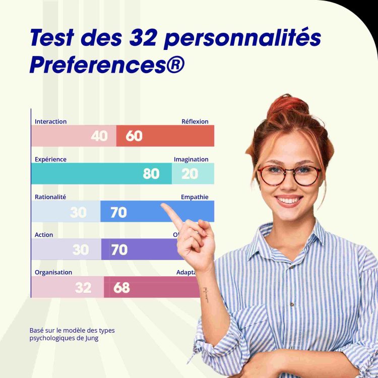 MBTI, test des 32 personnalités, Préférences®, typologie psychologique, développement personnel, connaissance de soi, outils RH, évaluation comportementale, test de personnalité moderne, alternatives au MBTI, psychologie du travail, orientation professionnelle, coaching personnalisé, gestion des talents, management, bien-être au travail, soft skills, compétences relationnelles, communication interpersonnelle, leadership, équipe performante, recrutement innovant, intelligence émotionnelle, test psychométrique, questionnaire de personnalité, analyse comportementale