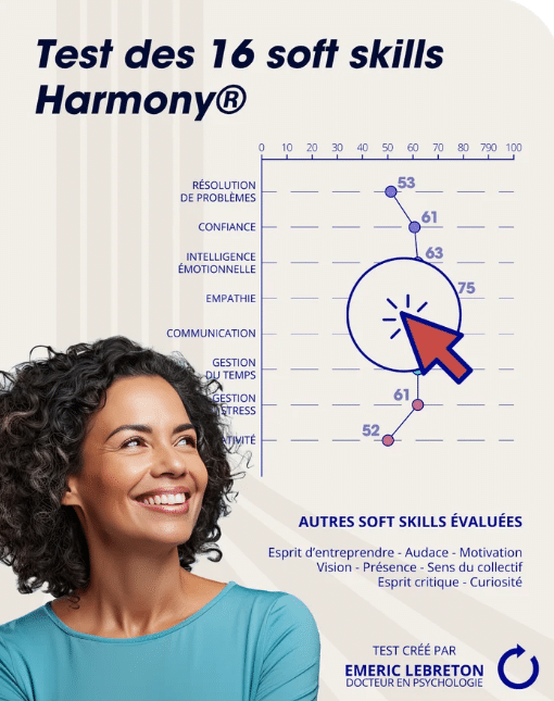 Test Harmony des 16 soft skills ORIENTACTION pour identifier ses compétences comportementales