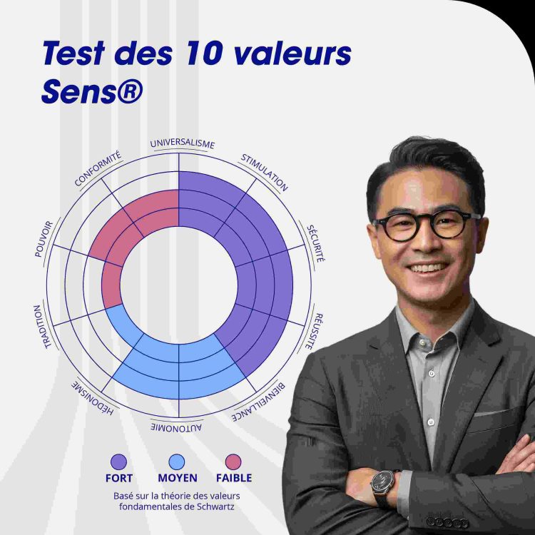 Émeric Lebreton, révolution du travail, transformation travail, mutations professionnelles, avenir du travail, tendances emploi, psychologie du travail, ORIENTACTION, révolution numérique travail, nouvelles pratiques professionnelles, futur du travail, évolution métiers, disruption travail, changement siècle, travail post-moderne, mutations sociétales, prospective travail, analyse travail, révolution managériale, travail 2025, transformations économiques, impact numérique emploi, nouvelles aspirations, sens au travail, révolution organisationnelle