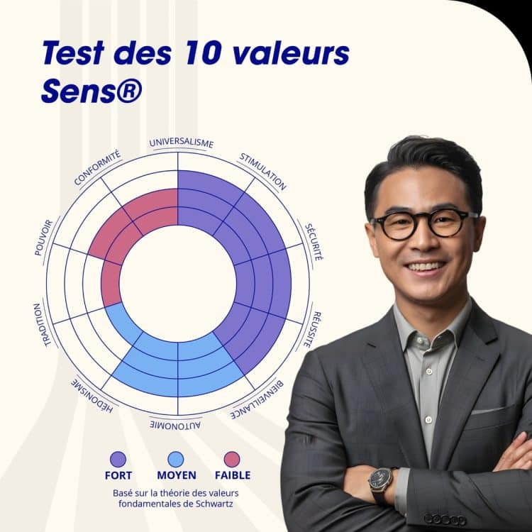 Émeric Lebreton, révolution du travail, transformation travail, mutations professionnelles, avenir du travail, tendances emploi, psychologie du travail, ORIENTACTION, révolution numérique travail, nouvelles pratiques professionnelles, futur du travail, évolution métiers, disruption travail, changement siècle, travail post-moderne, mutations sociétales, prospective travail, analyse travail, révolution managériale, travail 2025, transformations économiques, impact numérique emploi, nouvelles aspirations, sens au travail, révolution organisationnelle