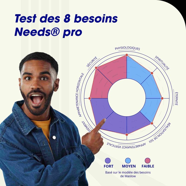 Needs Pro, besoins professionnels, épanouissement travail, compréhension besoins, développement personnel professionnel, bien-être au travail, satisfaction professionnelle, besoins psychologiques travail, motivation professionnelle, équilibre vie pro-perso, outils développement professionnel, analyse besoins, performance épanouie, qualité de vie travail, besoins fondamentaux travail, épanouissement carrière, connaissance de soi professionnelle, besoins et motivation, travail épanouissant, développement compétences, besoins individuels travail, réussite professionnelle, épanouissement personnel, besoins et performance, bien-être professionnel durable