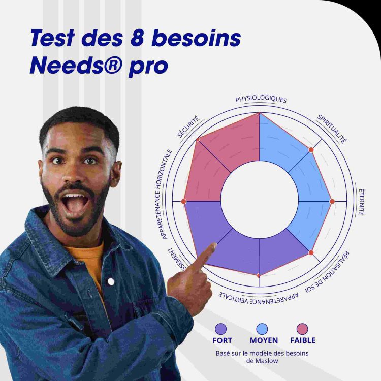 Needs Pro, besoins professionnels, épanouissement travail, compréhension besoins, développement personnel professionnel, bien-être au travail, satisfaction professionnelle, besoins psychologiques travail, motivation professionnelle, équilibre vie pro-perso, outils développement professionnel, analyse besoins, performance épanouie, qualité de vie travail, besoins fondamentaux travail, épanouissement carrière, connaissance de soi professionnelle, besoins et motivation, travail épanouissant, développement compétences, besoins individuels travail, réussite professionnelle, épanouissement personnel, besoins et performance, bien-être professionnel durable
