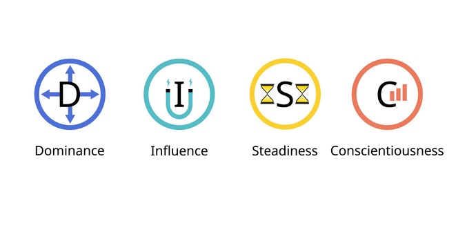 test DISC, prix test DISC, tarif DISC, coût test personnalité, offre exclusive, e-orientaction, test comportemental, profil DISC, analyse comportementale, test couleur, dominant influent stable consciencieux, développement personnel, orientation professionnelle, coaching, évaluation personnalité, test en ligne, accompagnement professionnel, diagnostic comportemental, outil DISC, compétences relationnelles, compréhension de soi, psychologie comportementale, méthode DISC, comparatif prix DISC, test profil comportemental