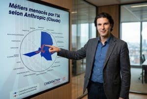 intelligence artificielle travail, avenir du travail IA, métiers menacés IA, étude Anthropic IA, métiers disparition IA, impact IA sur emploi, professions vulnérables IA, IA remplacement emplois, IA futur professionnel, Anthropic prévisions IA, métiers automatisables, IA et destruction d’emplois, transformation travail IA, quels métiers IA, risques IA pour l’emploi, IA et marché du travail, métiers exposés IA, IA et compétences humaines, étude Anthropic métiers, évolution carrière IA, IA et reconversion, métiers résilients IA, futur du travail 2030, IA et emploi cadre, Anthropic rapport IA